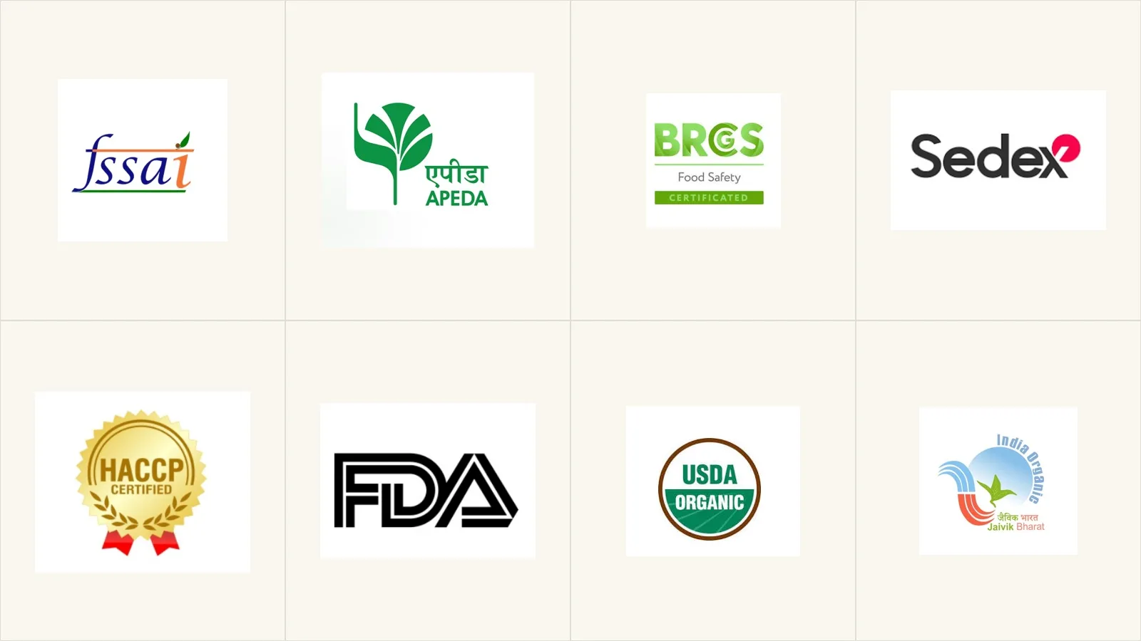 Grid of FSSAI, APEDA, BRCGS, Sedex, HACCP, FDA, USDA Organic and India Organic certification logos